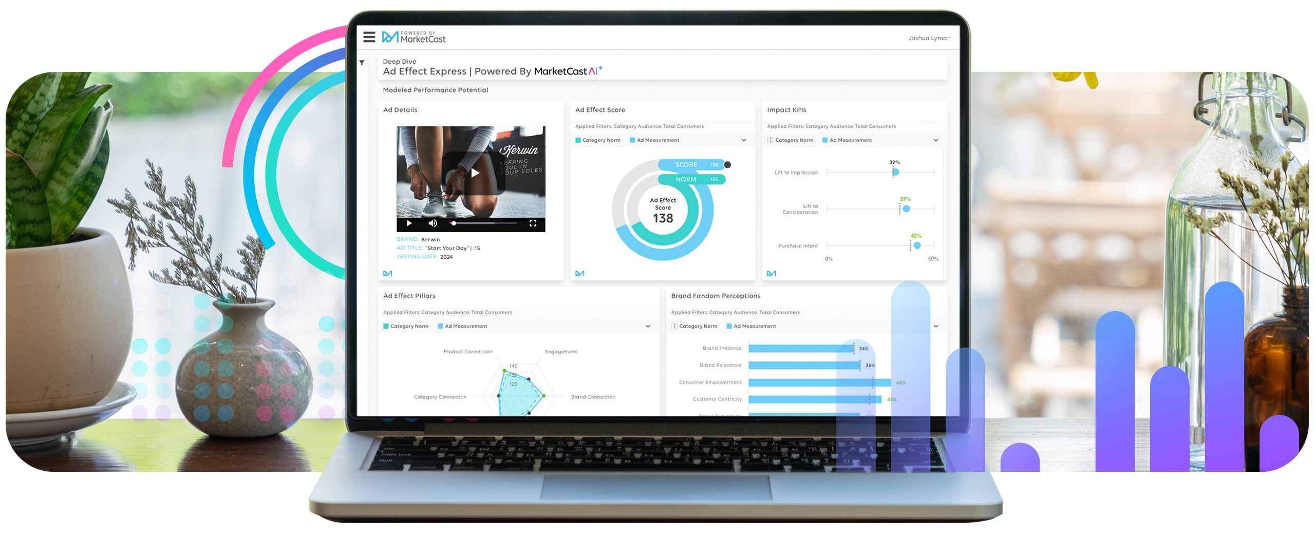 MarketCast Unveils Ad Effect Express