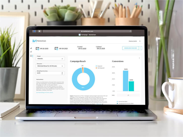 MarketCast distribution strategy