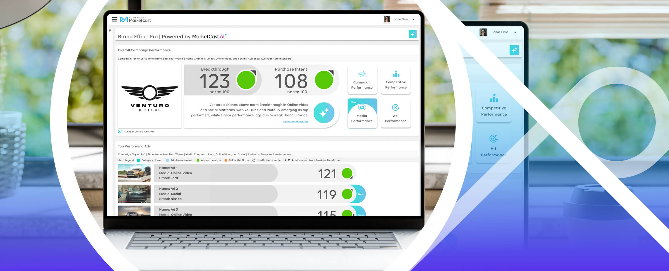 MarketCast Launches Brand Effect Pro Advertising Analytics Solution