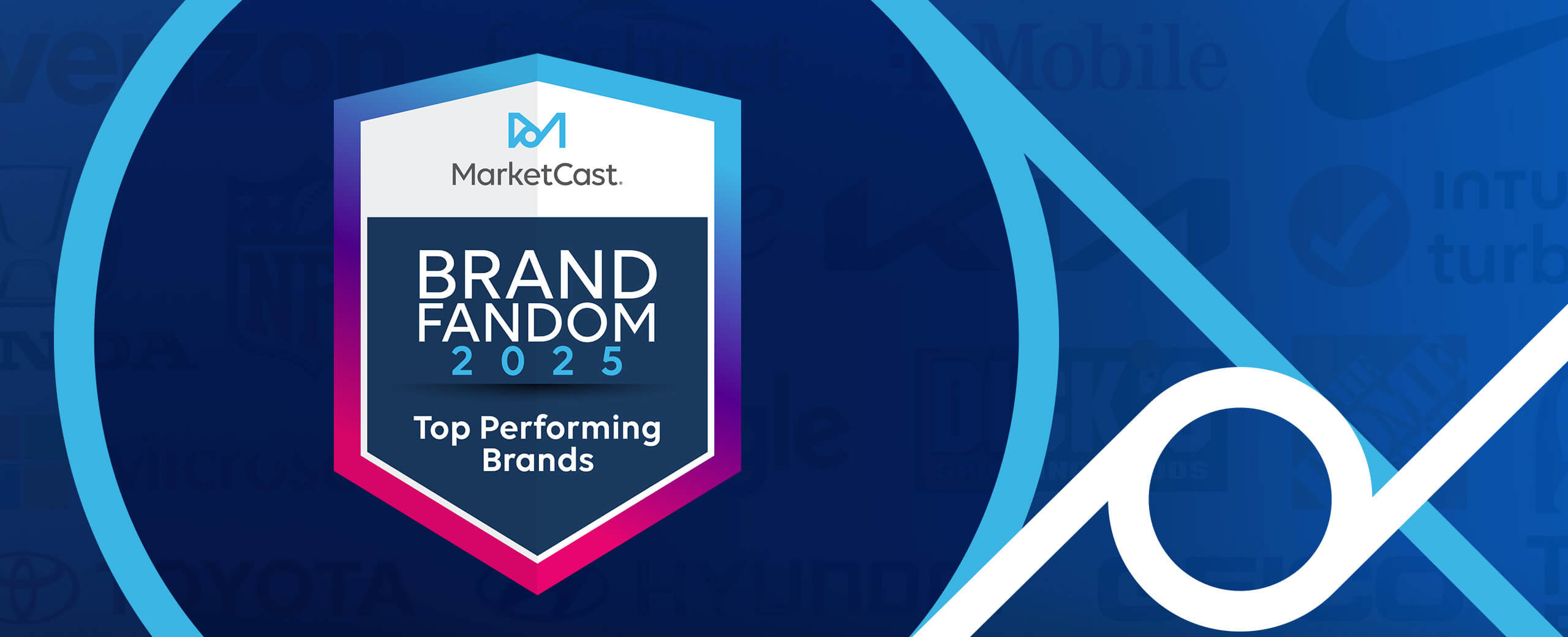 mcast_blogpost_brandfandom1_2560x1040