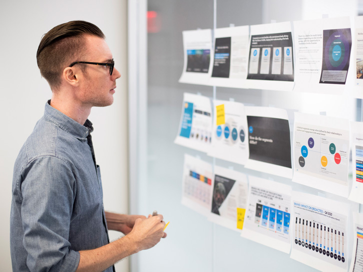 marketcast market research employment opportunities